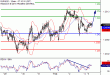 C:\\fakepath\\EURUSD-05022018-LV-1.gif