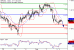 C:\fakepath\GBPUSD-05022018-LV-2.gif