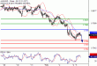 C:\fakepath\AUDUSD-05022018-LV-10.gif