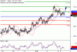 C:\fakepath\USDJPY-05022018-LV-9.gif