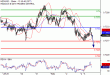 C:\fakepath\NZDUSD-05022018-LV-19.gif