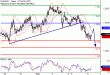 C:\fakepath\EURUSD-06022018-LV-1.gif