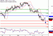 C:\fakepath\GBPUSD-06022018-LV-2.gif