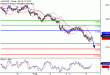 C:\fakepath\AUDUSD-06022018-LV-10.gif