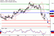 C:\fakepath\USDJPY-06022018-LV-9.gif