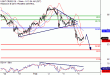 C:\fakepath\WTI-06022018-LV-11.gif