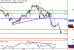 C:\fakepath\WTI-06022018-LV-11.gif