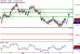 C:\fakepath\NZDUSD-06022018-LV-16.gif