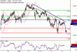 C:\fakepath\EURUSD-07022018-LV-1.gif