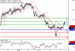 C:\\fakepath\\GBPUSD-07022018-LV-2.gif