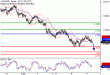 C:\fakepath\AUDUSD-07022018-LV-12.gif