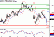 C:\fakepath\USDJPY-07022018-LV-11.gif