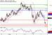 C:\fakepath\USDJPY-07022018-LV-11.gif