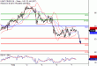 C:\fakepath\WTI-07022018-LV-14.gif