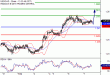 C:\fakepath\USDCAD-07022018-LV-17.gif