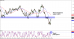 C:\fakepath\audnzd-08022018-2.png
