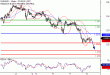 C:\fakepath\EURUSD-08022018-LV-1.gif