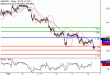 C:\fakepath\GBPUSD-08022018-LV-2.gif