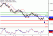 C:\fakepath\AUDUSD-08022018-LV-8.gif