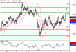 C:\fakepath\USDJPY-08022018-LV-7.gif