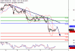 C:\fakepath\WTI-08022018-LV-10.gif