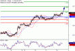 C:\fakepath\USDCAD-08022018-LV-11.gif