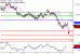 C:\fakepath\NZDUSD-08022018-LV-12.gif