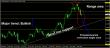 C:\\fakepath\\eurusd-09022018-analyza.jpg