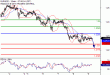 C:\fakepath\EURUSD-09022018-LV-1.gif