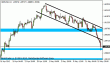 gbpusd 16052012.gif