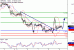 C:\fakepath\GBPUSD-09022018-LV-2.gif