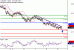 C:\fakepath\AUDUSD-09022018-LV-9.gif