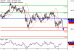 C:\fakepath\USDJPY-09022018-LV-8.gif