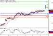 C:\fakepath\USDCAD-09022018-LV-15.gif