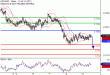 C:\fakepath\NZDUSD-09022018-LV-16.gif