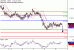 C:\fakepath\NZDUSD-09022018-LV-16.gif