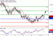 C:\fakepath\AUDUSD-12022018-LV-10.gif