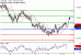 C:\fakepath\AUDUSD-12022018-LV-10.gif