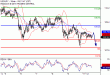 C:\fakepath\USDJPY-12022018-LV-9.gif