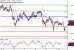 C:\fakepath\USDJPY-12022018-LV-9.gif