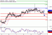 C:\fakepath\USDCAD-12022018-LV-19.gif