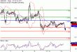 C:\fakepath\GBPUSD-13022018-LV-2.gif