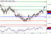 C:\fakepath\AUDUSD-13022018-LV-9.gif