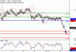 C:\fakepath\USDJPY-13022018-LV-8.gif