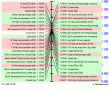 C:\fakepath\EURUSD-13022018-LV-13.GIF