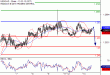 C:\fakepath\USDCAD-13022018-LV-14.gif