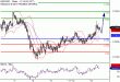 C:\fakepath\NZDUSD-13022018-LV-15.gif