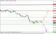 eurusd 17052012-2.gif