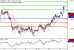 C:\fakepath\EURUSD-14022018-LV-1.gif