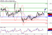 C:\fakepath\GBPUSD-14022018-LV-2.gif